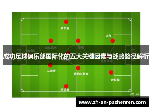 成功足球俱乐部国际化的五大关键因素与战略路径解析