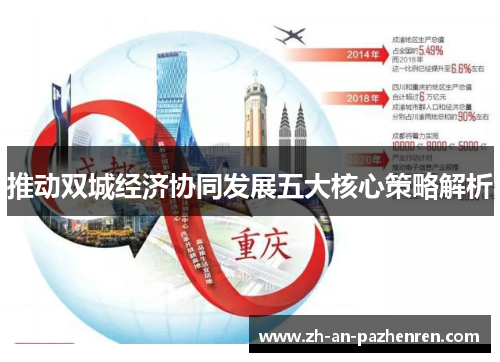 推动双城经济协同发展五大核心策略解析