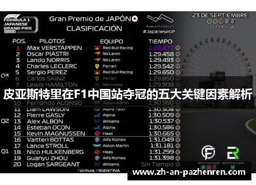 皮亚斯特里在F1中国站夺冠的五大关键因素解析
