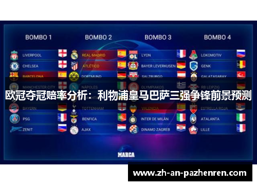 欧冠夺冠赔率分析：利物浦皇马巴萨三强争锋前景预测