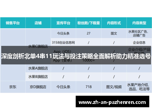 深度剖析北单4串11玩法与投注策略全面解析助力精准选号