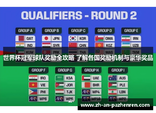 世界杯冠军球队奖励全攻略 了解各国奖励机制与豪华奖品