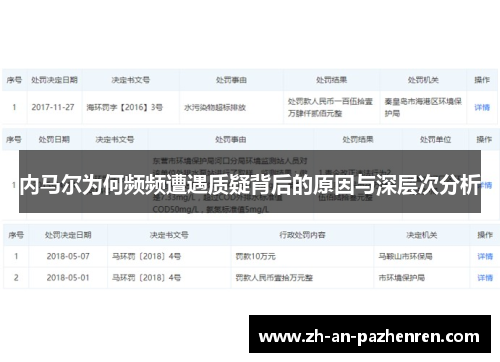 内马尔为何频频遭遇质疑背后的原因与深层次分析