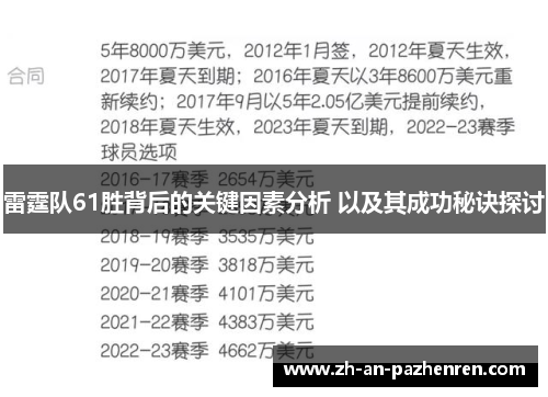 雷霆队61胜背后的关键因素分析 以及其成功秘诀探讨