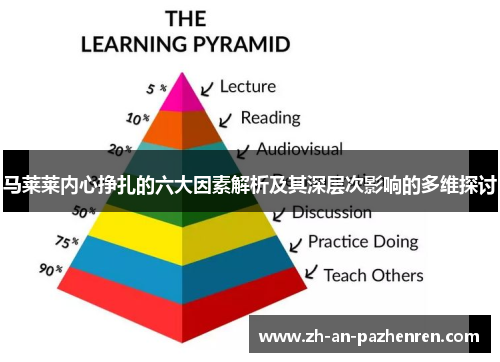 马莱莱内心挣扎的六大因素解析及其深层次影响的多维探讨