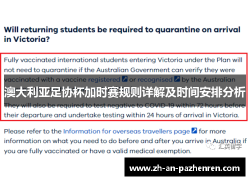 澳大利亚足协杯加时赛规则详解及时间安排分析
