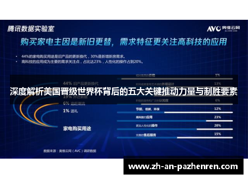 深度解析美国晋级世界杯背后的五大关键推动力量与制胜要素 深度解析美国晋级世界杯背后的五大关键推动力量与制胜要素