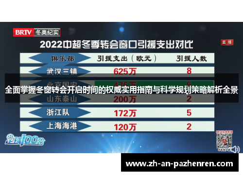全面掌握冬窗转会开启时间的权威实用指南与科学规划策略解析全景