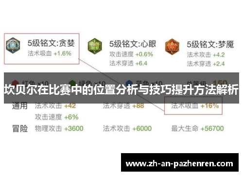 坎贝尔在比赛中的位置分析与技巧提升方法解析