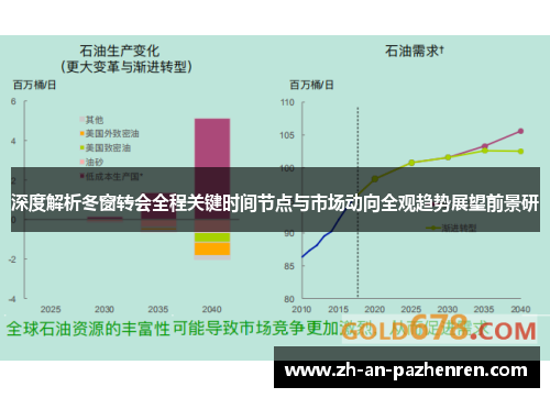 深度解析冬窗转会全程关键时间节点与市场动向全观趋势展望前景研