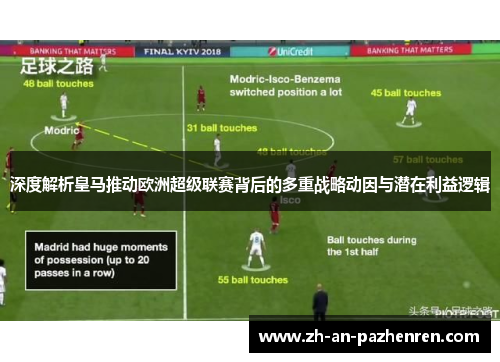 深度解析皇马推动欧洲超级联赛背后的多重战略动因与潜在利益逻辑