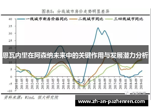 恩瓦内里在阿森纳未来中的关键作用与发展潜力分析