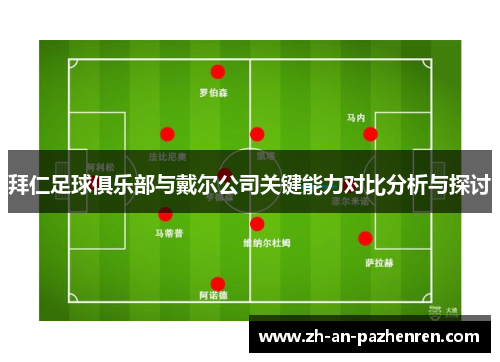 拜仁足球俱乐部与戴尔公司关键能力对比分析与探讨 拜仁足球俱乐部与戴尔公司关键能力对比分析与探讨
