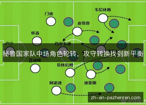 秘鲁国家队中场角色轮转，攻守转换找到新平衡
